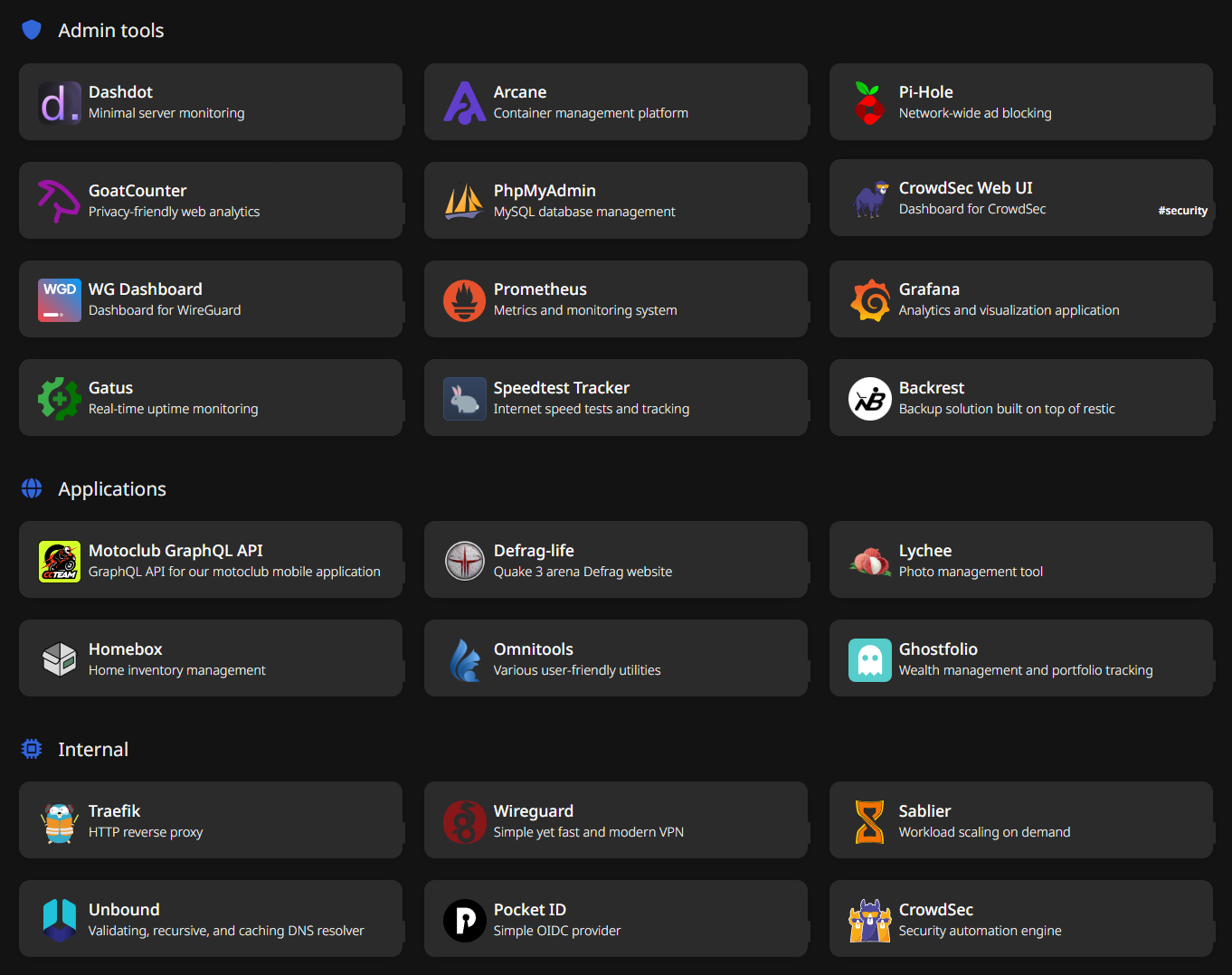 Image from r/selfhosted