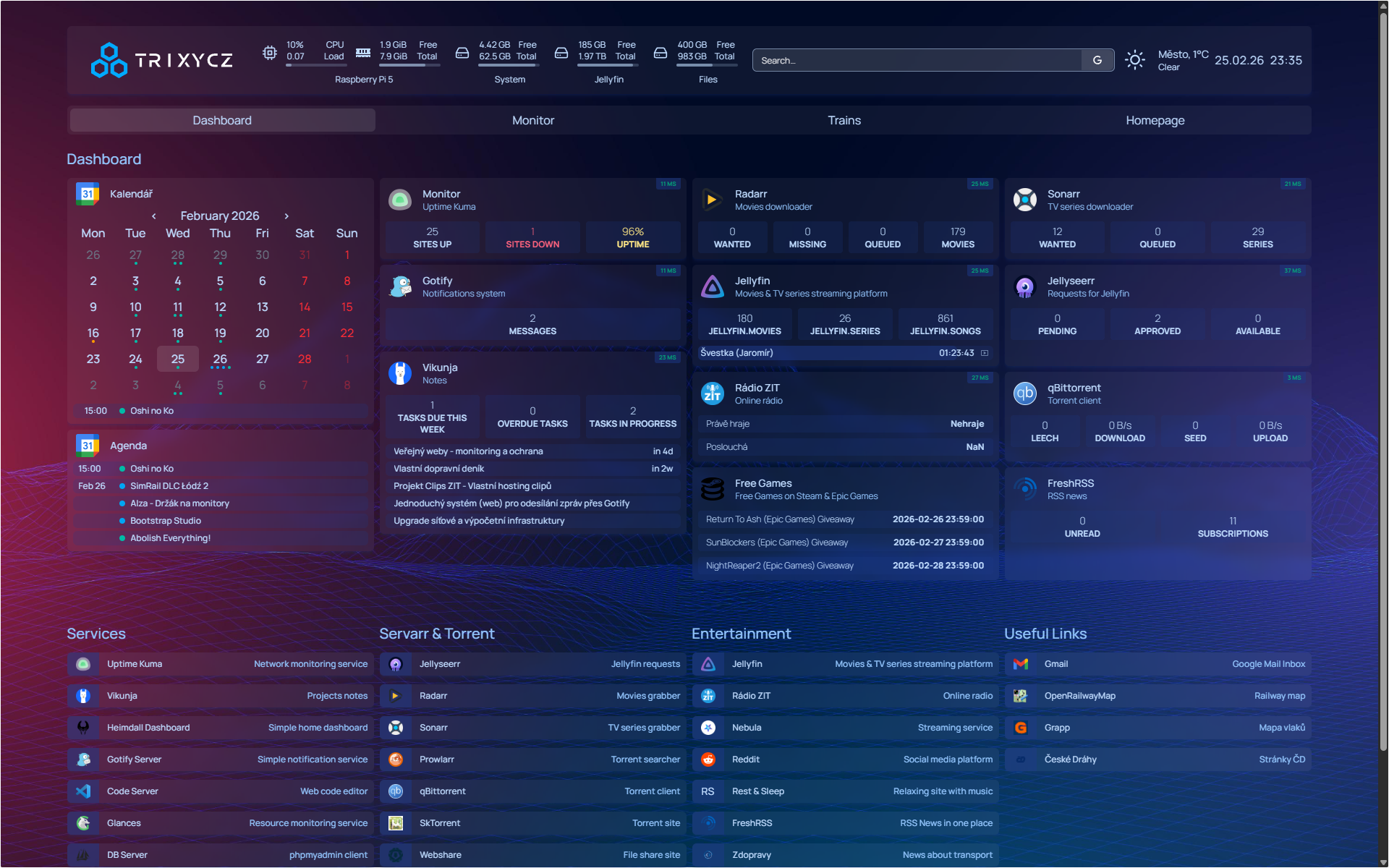 Image from r/selfhosted