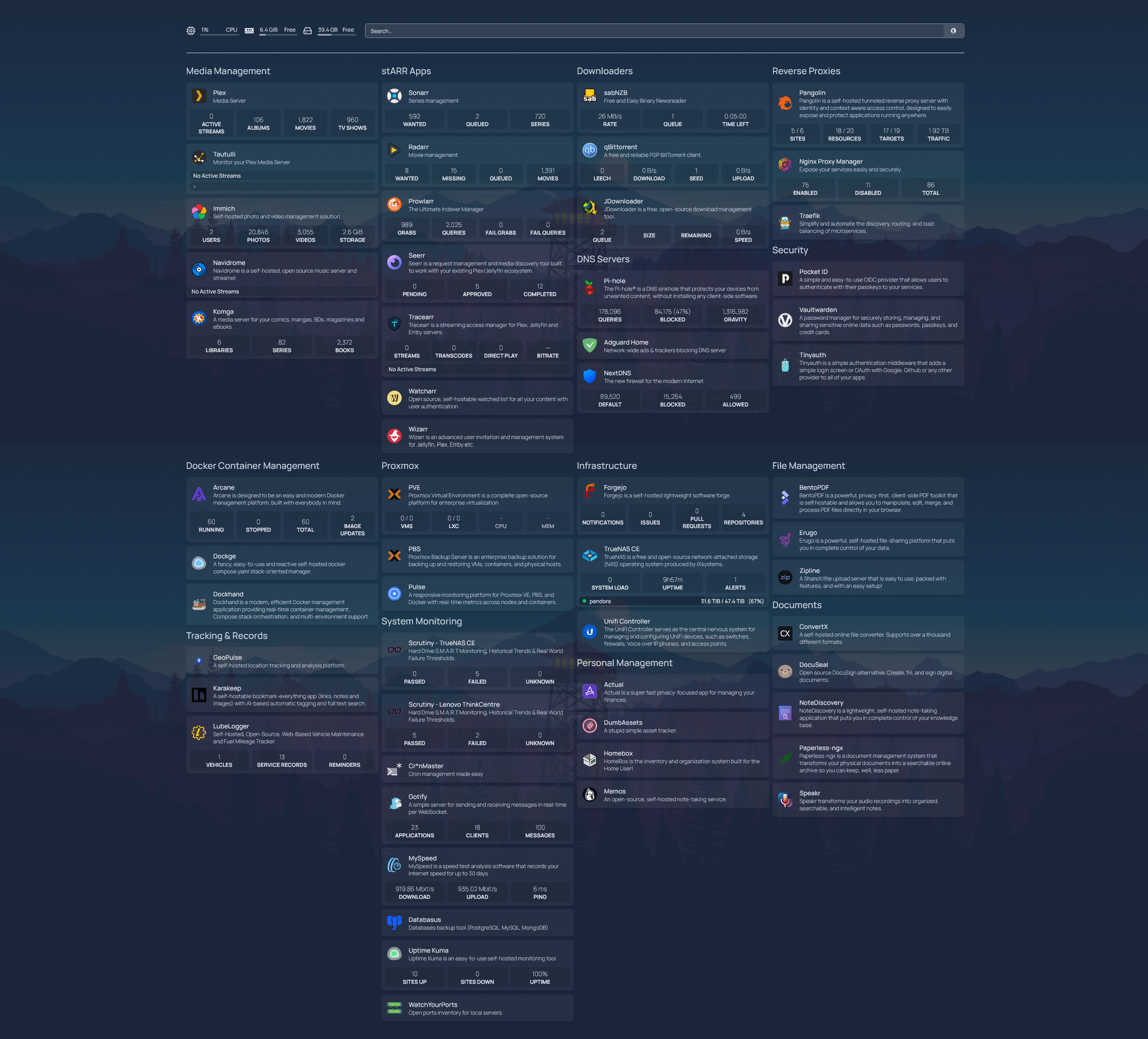 Image from r/selfhosted