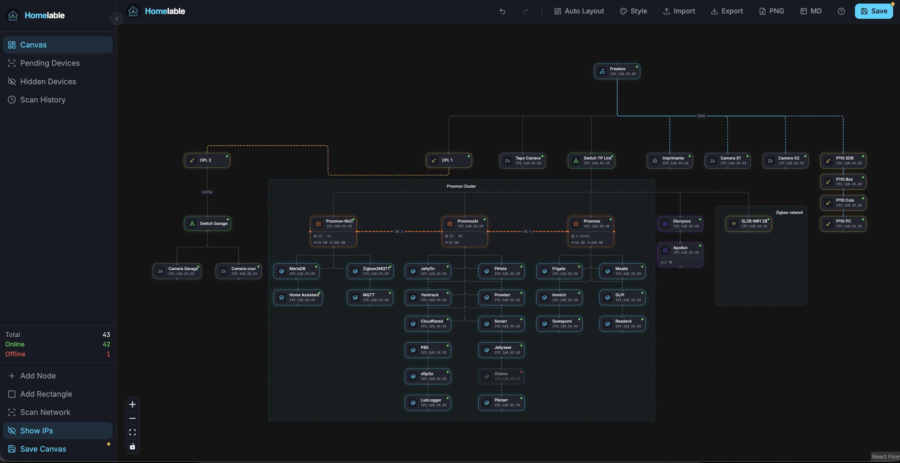 Image from r/selfhosted