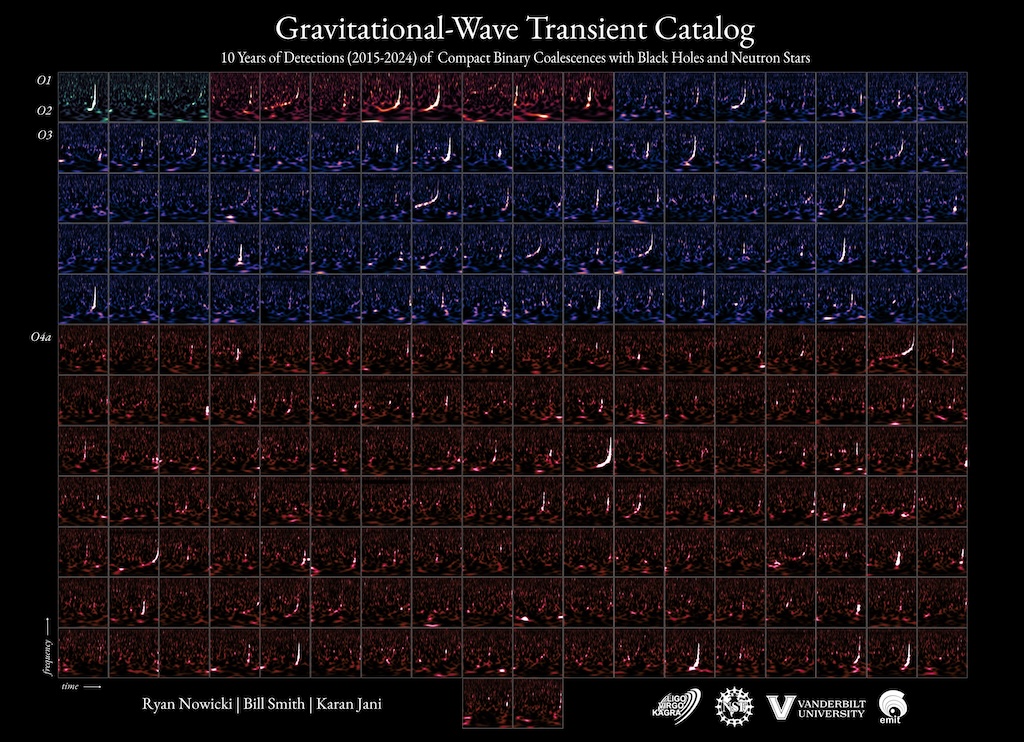Image from NASA APOD