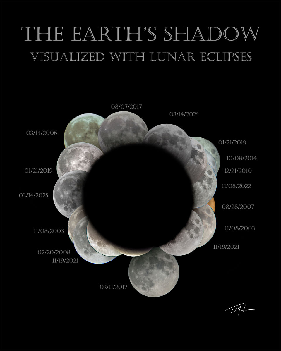 Image from NASA APOD