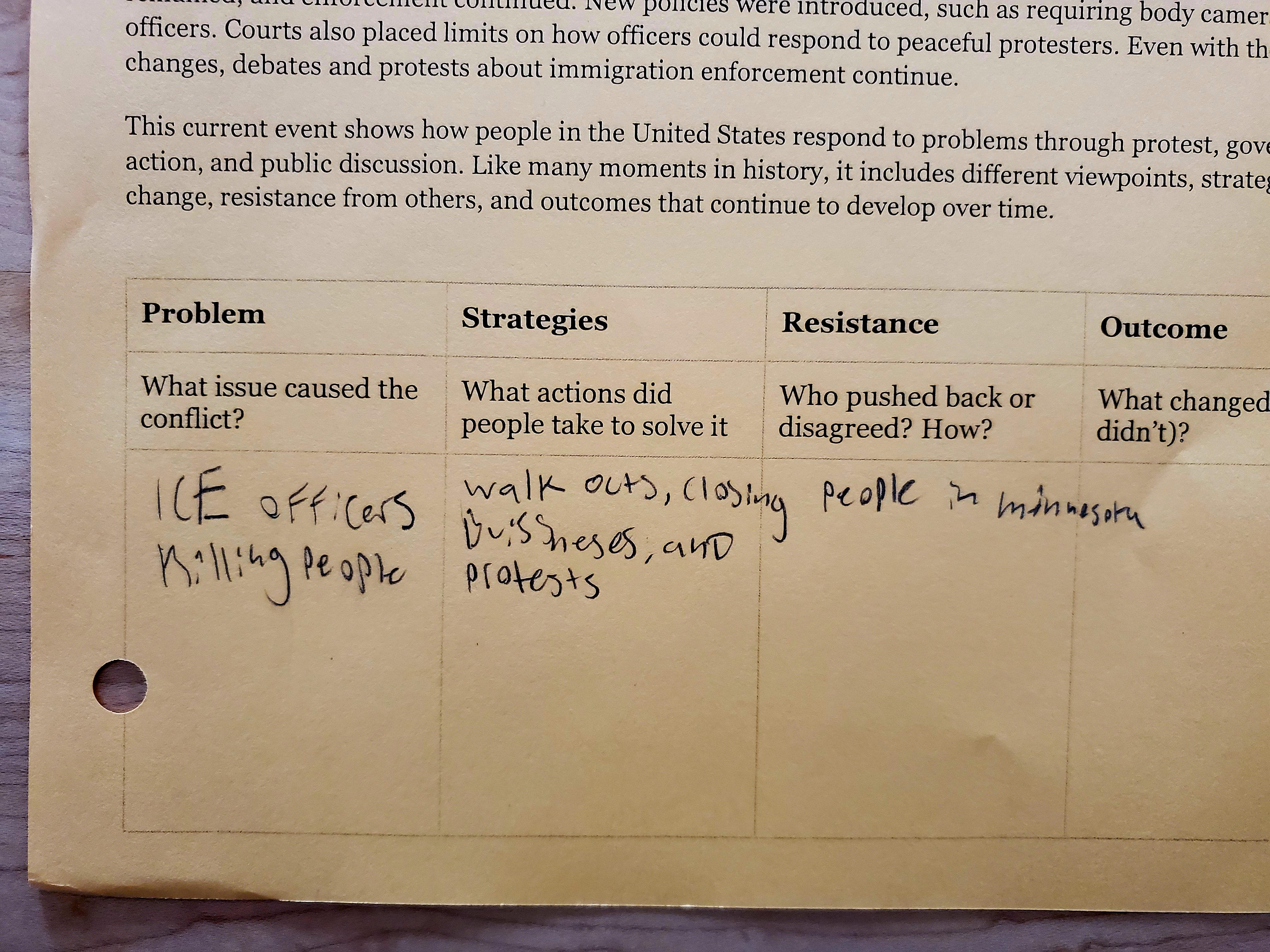 Image from r/twincities